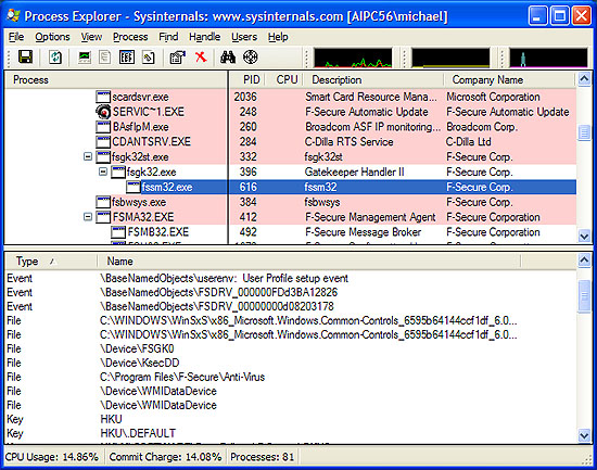 Process Explorer