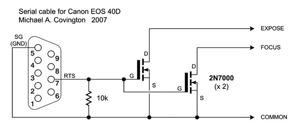 EOS 40D serial cable