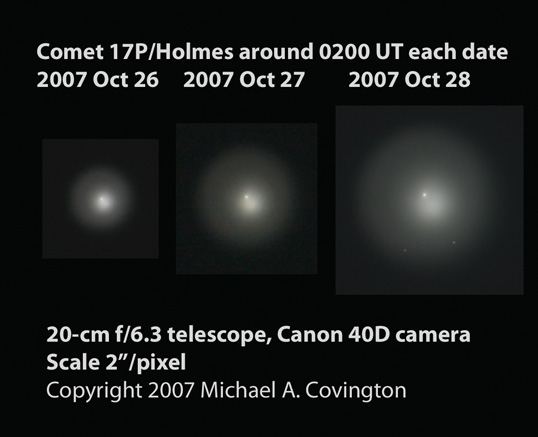 Growth of a comet