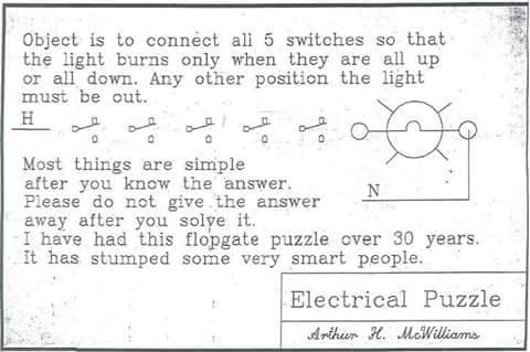 Object is to connect all 5 switches
so that the light burns only when they are all up or all down.  Any other position the light must be out.
Most things are simple after you know the answer.
Please do not give the answer away after you solve it.
I have had this flopgate puzzle over 30 years.
It has stumped some very smart people. — Electrical Puzzle — Arthur H. McWilliams